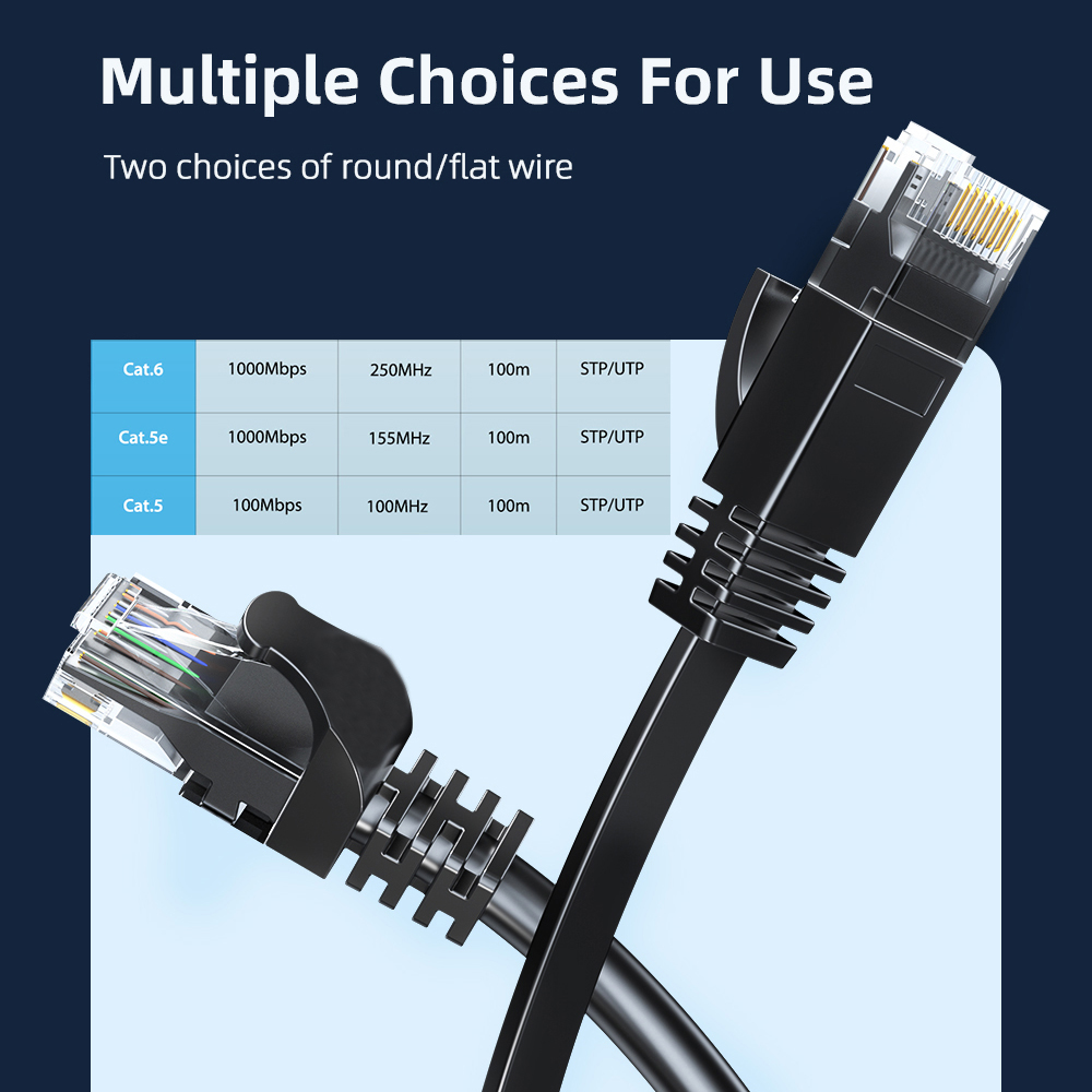Cavo Ethernet Cat6 Gigabit Cav - Power Over Ethernet recensione e prezzo